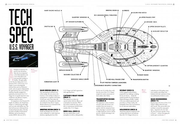 Star-Trek-Voyager-25th-Anniversary-Special-5-600x414 