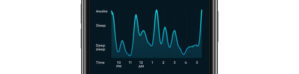 gráfico de sueño nocturno