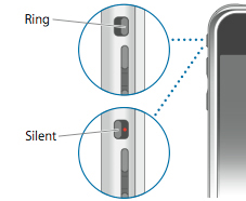iPhone ring / silent mode