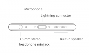 iPhone 6 bottom microphone