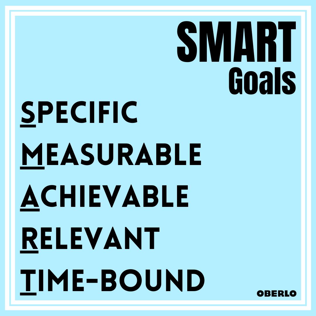 ¿Qué es un ejemplo de objetivos SMART?