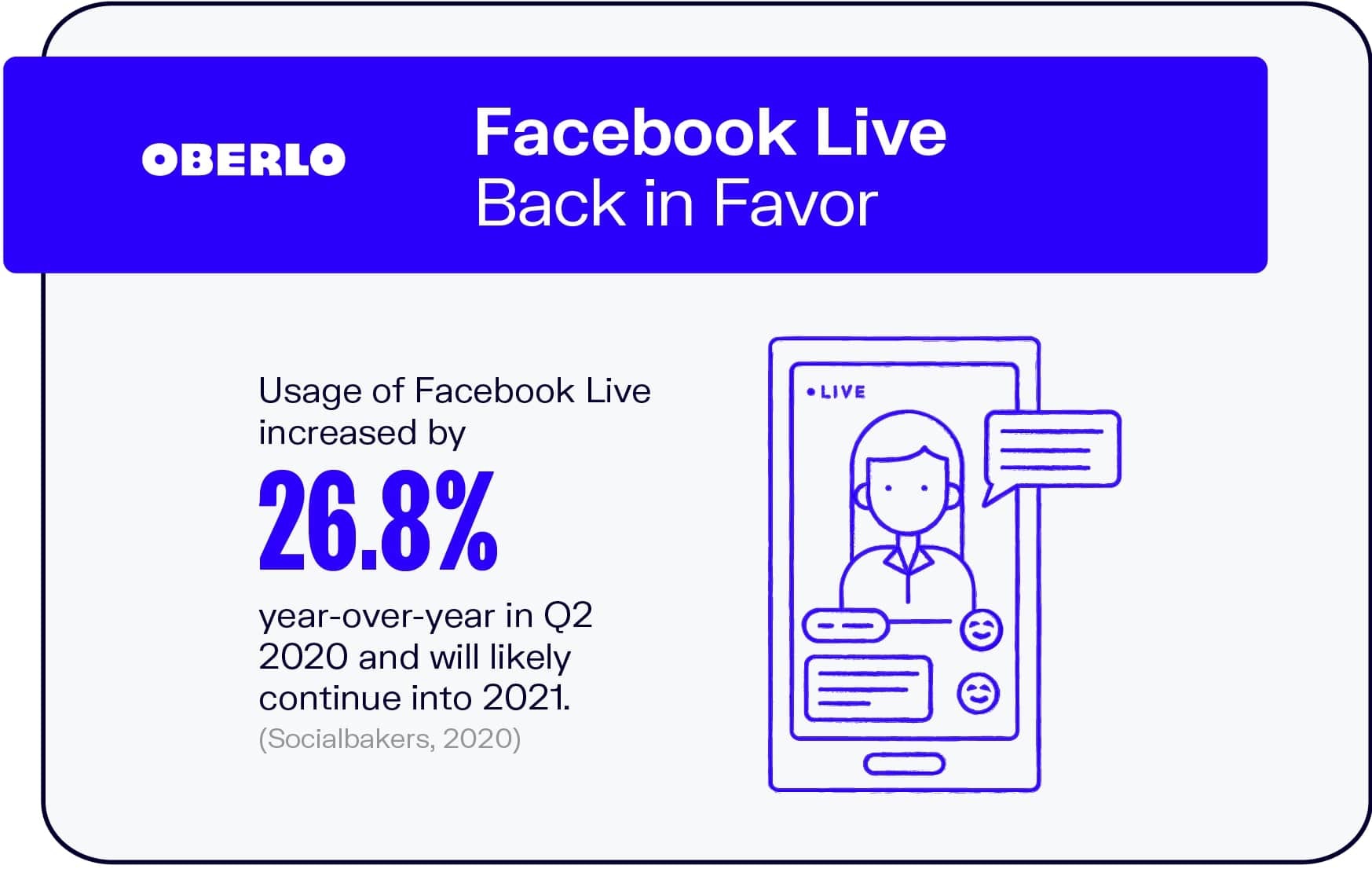 Facebook Live vuelve a estar a favor