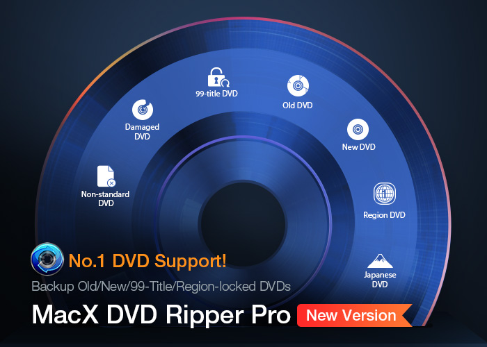 MacX DVD Ripper Pro Splash Screen
