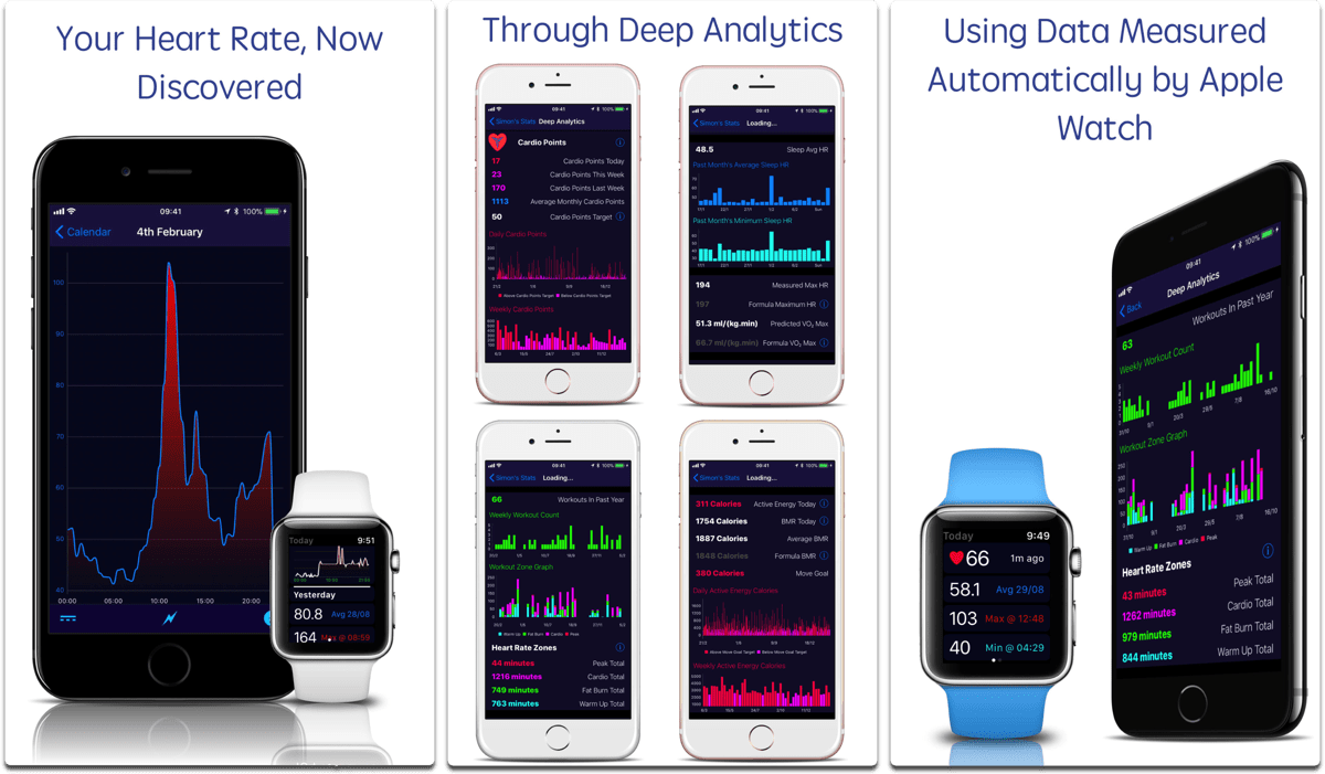 Capturas de pantalla de Heart Analyzer en nuestra lista de aplicaciones de monitor de frecuencia cardíaca.