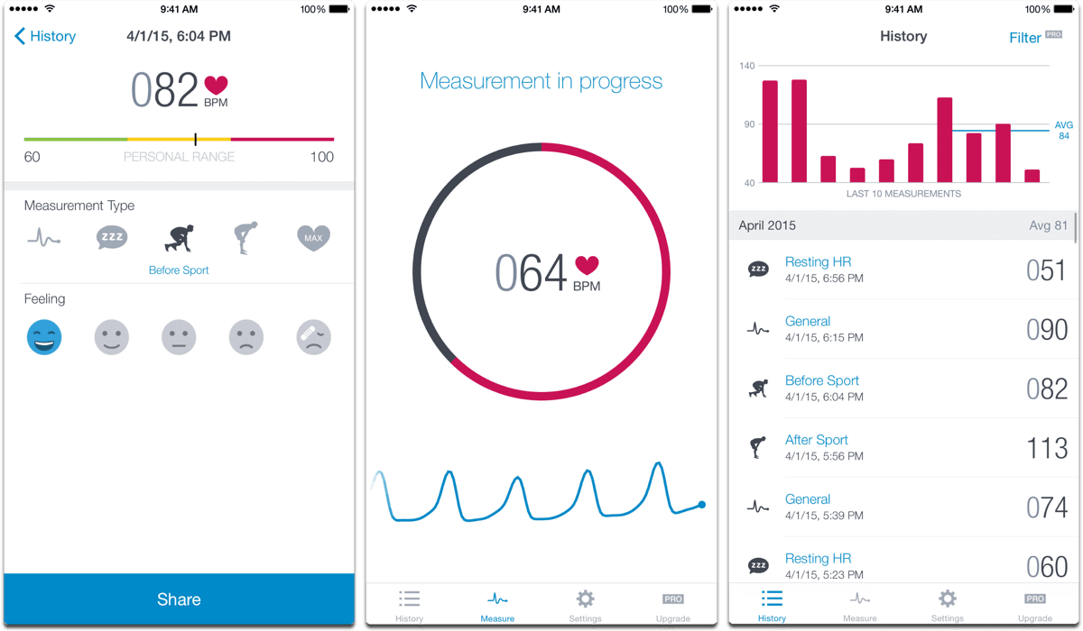 Capturas de pantalla de Runtastic en nuestra lista de aplicaciones de monitor de frecuencia cardíaca.