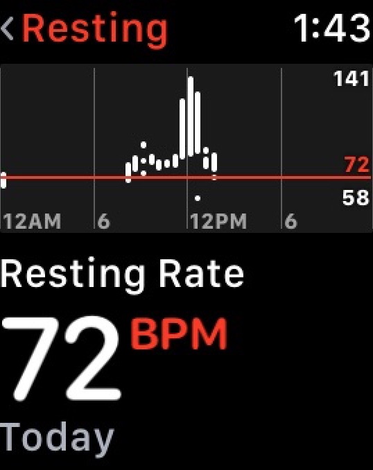 Pantalla de frecuencia cardíaca en reposo con historial reciente en Apple Watch