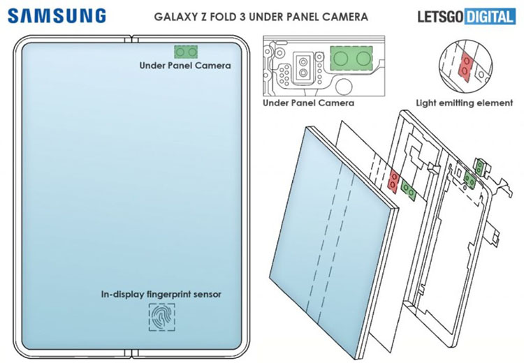 Cámara debajo de la pantalla de patente de Samsung en un teléfono inteligente plegable