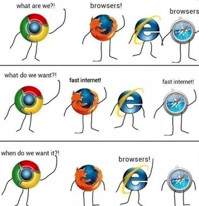 Memes De Internet Explorer