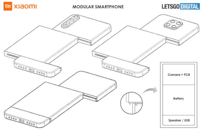 Renders de teléfonos inteligentes modulares Xiaomi