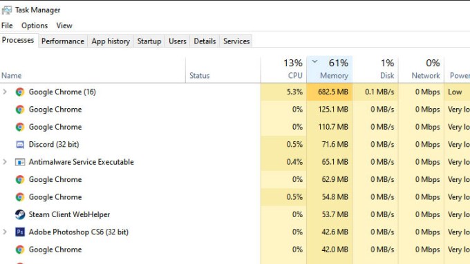 Chrome usa demasiada RAM