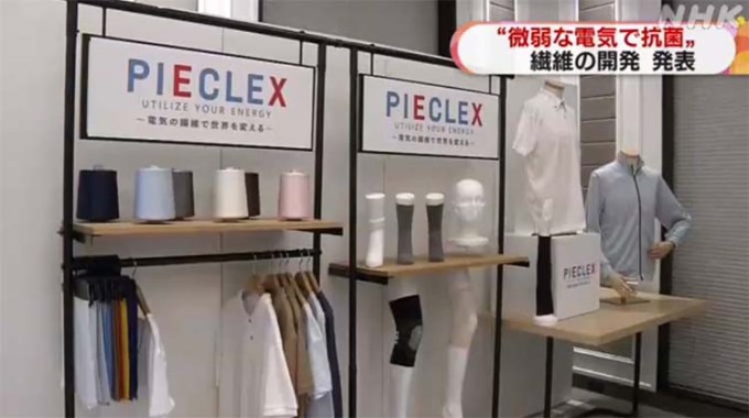 PIECLEX Textil