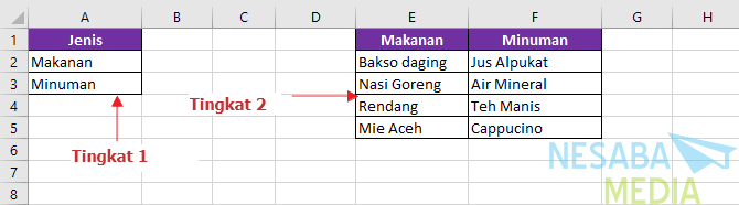 cómo crear una lista desplegable de varios niveles en Excel