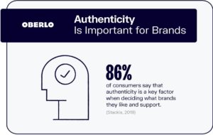 El 86% de los consumidores valoran la autenticidad
