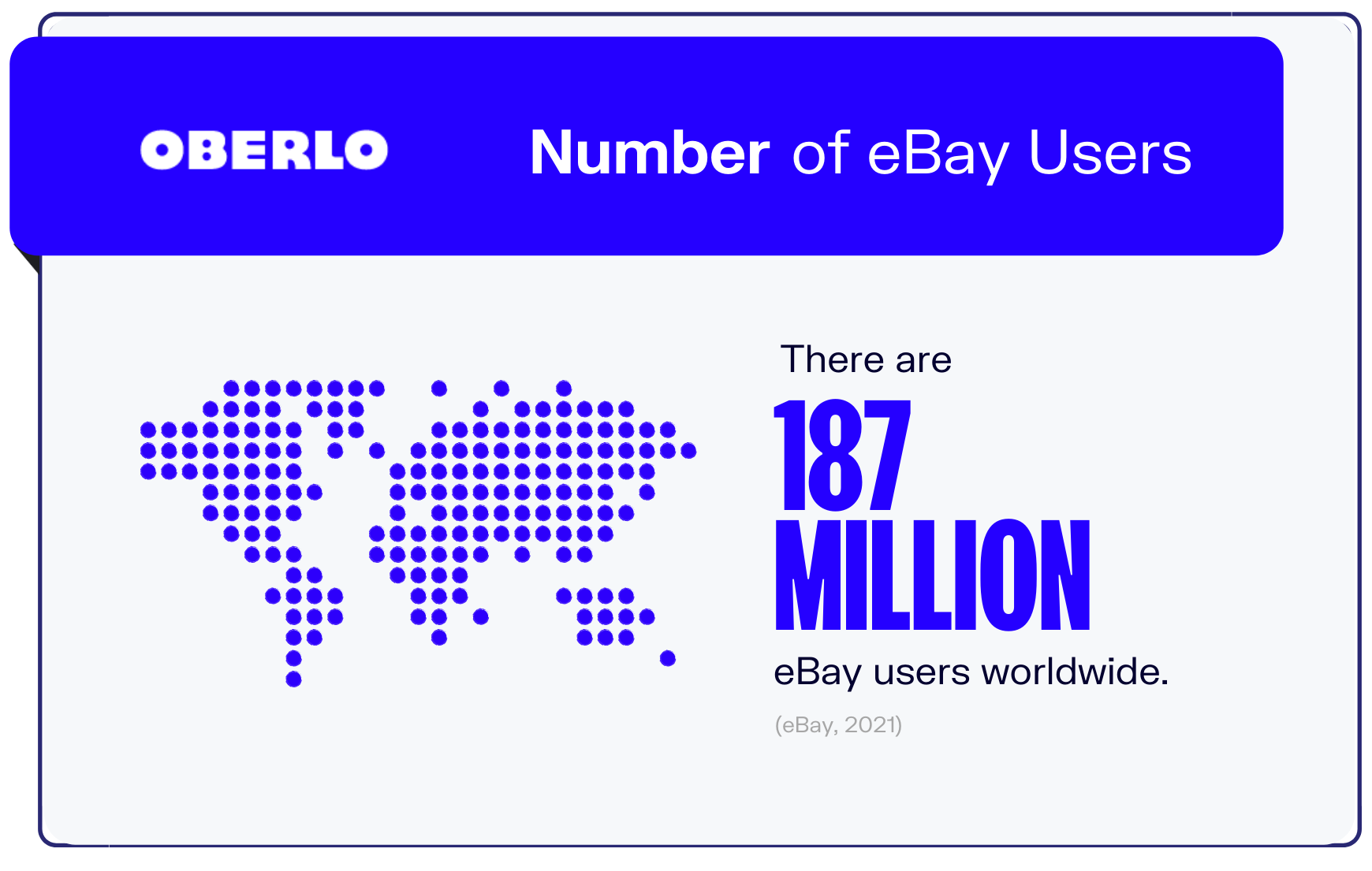 gráfico de estadísticas de ebay 1