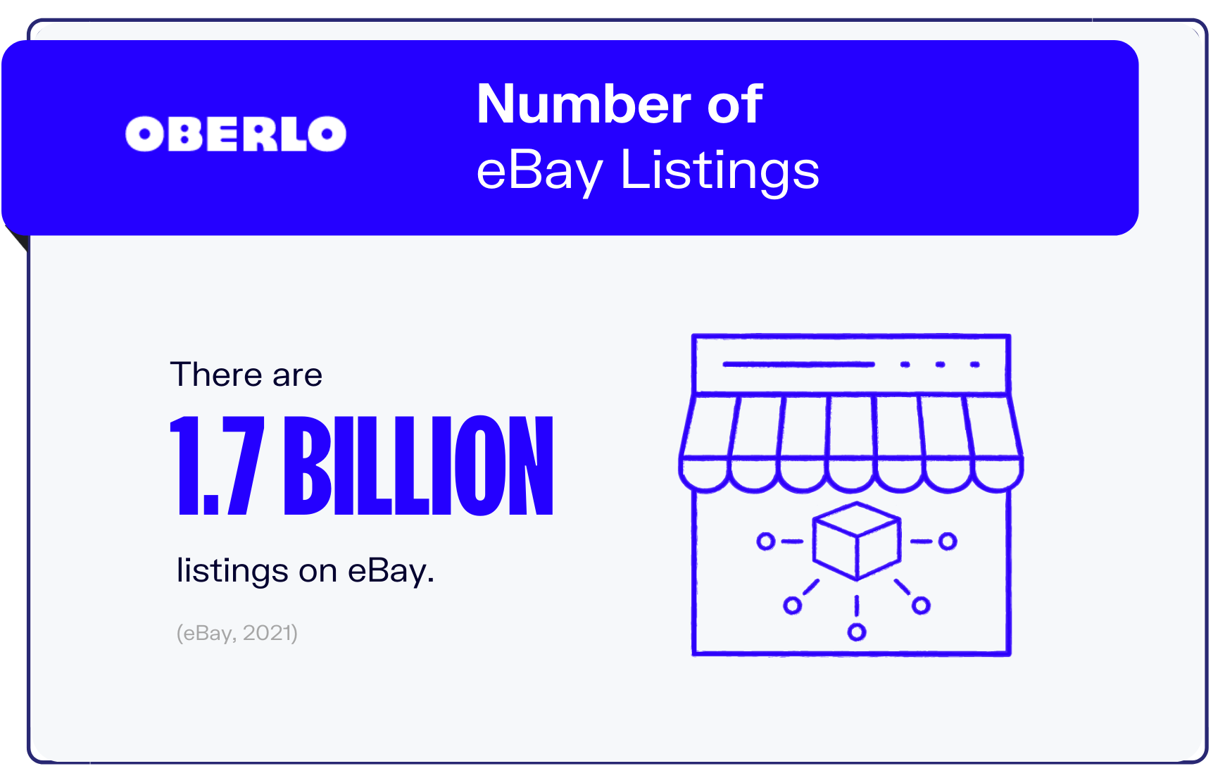 gráfico de estadísticas de ebay 4