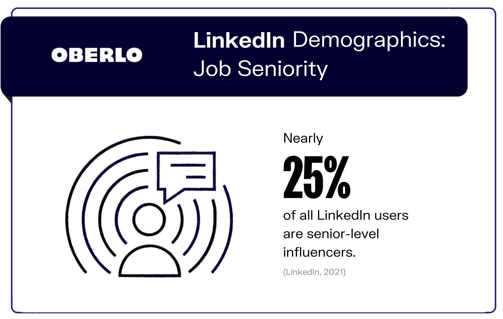 Datos demográficos de LinkedIn: gráfico de antigüedad laboral