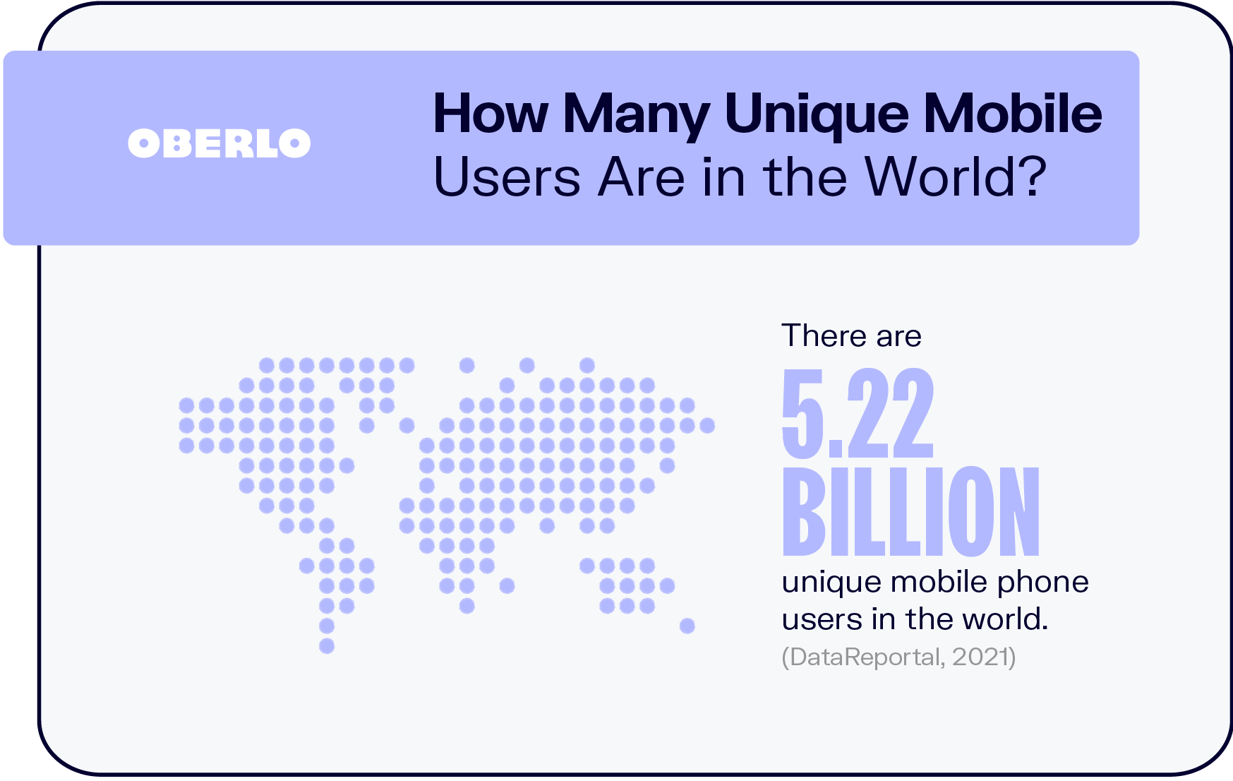 ¿Cuántos usuarios móviles únicos hay en el mundo?