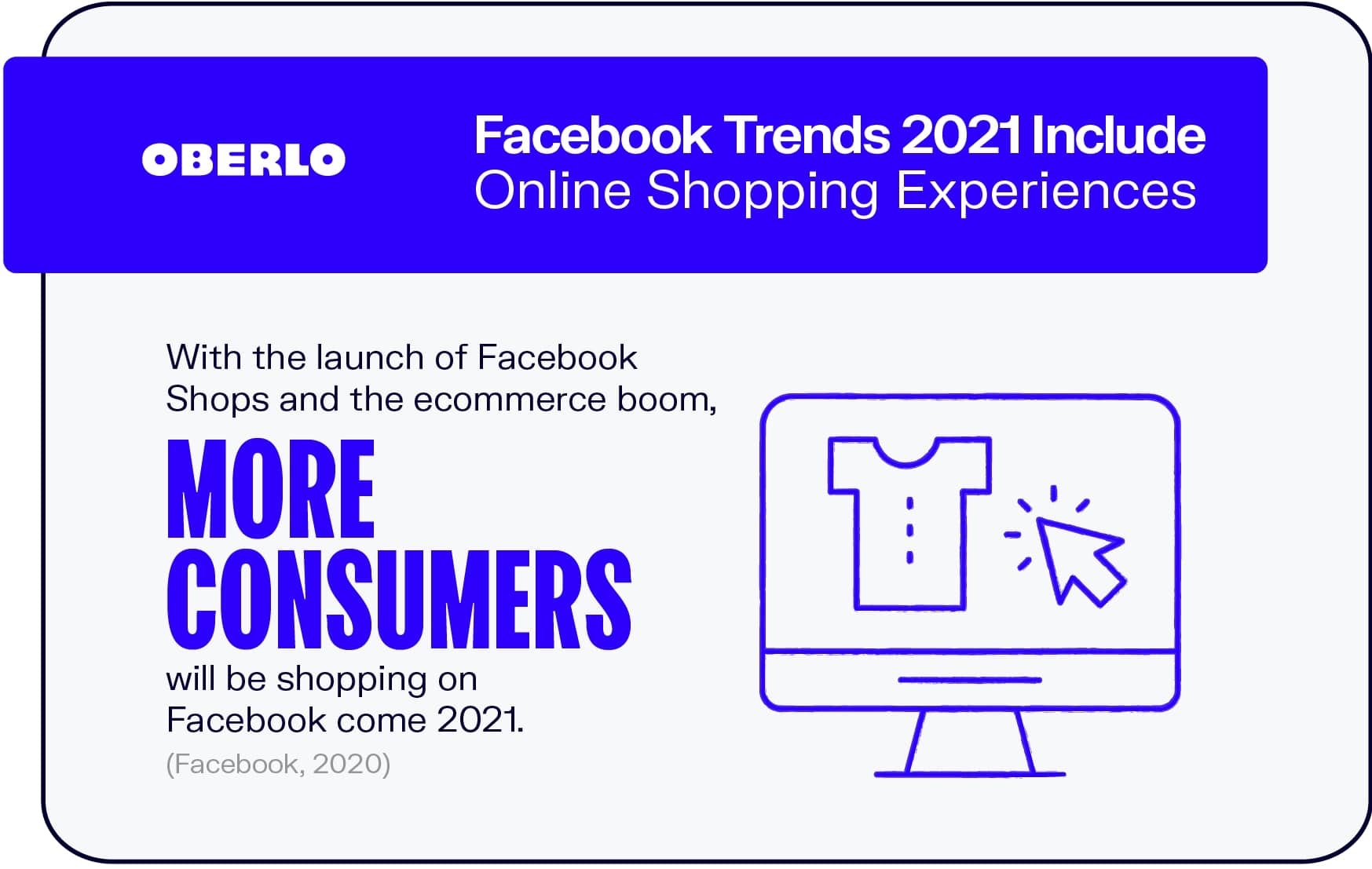 Facebook Trends 2021 incluye experiencias de compras en línea
