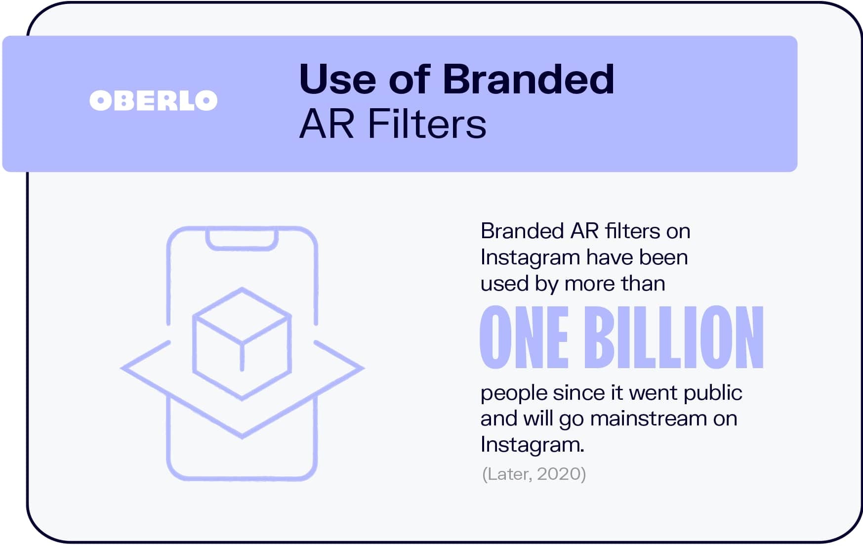 Uso de filtros AR de marca