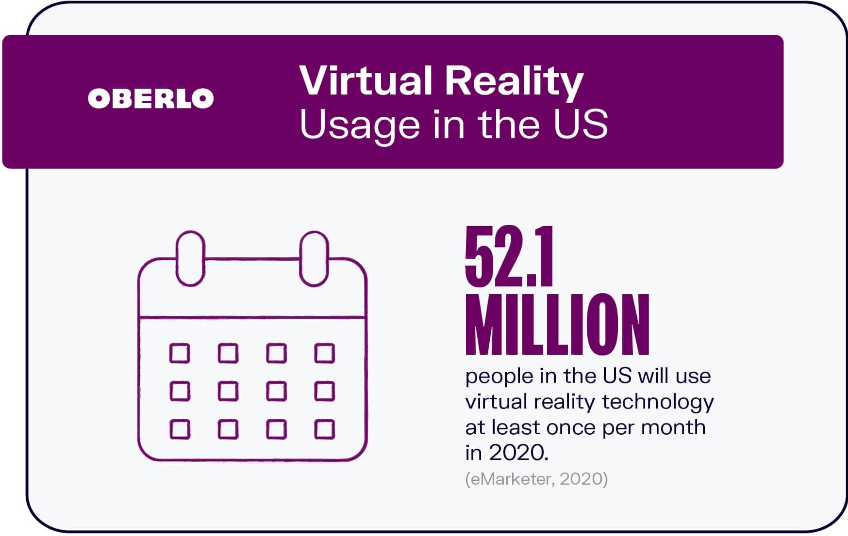 Uso de la realidad virtual en los EE. UU.