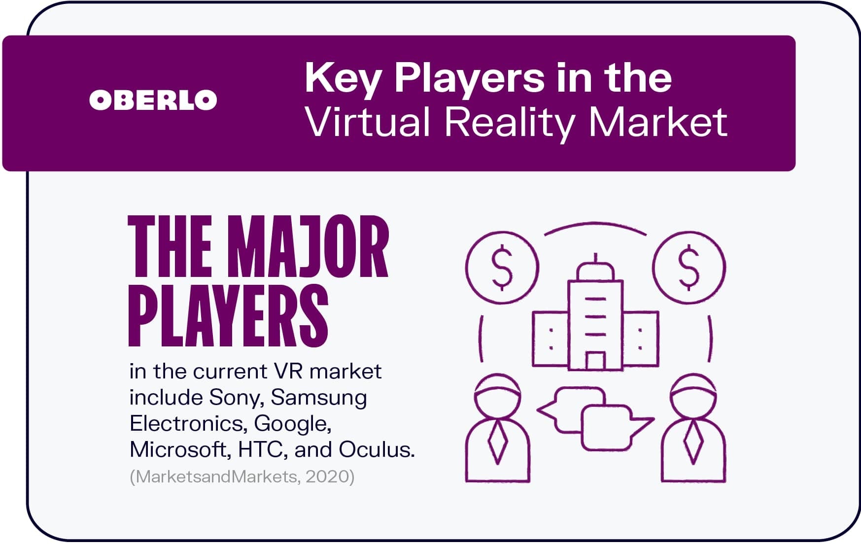 Jugadores clave en el mercado de realidad virtual