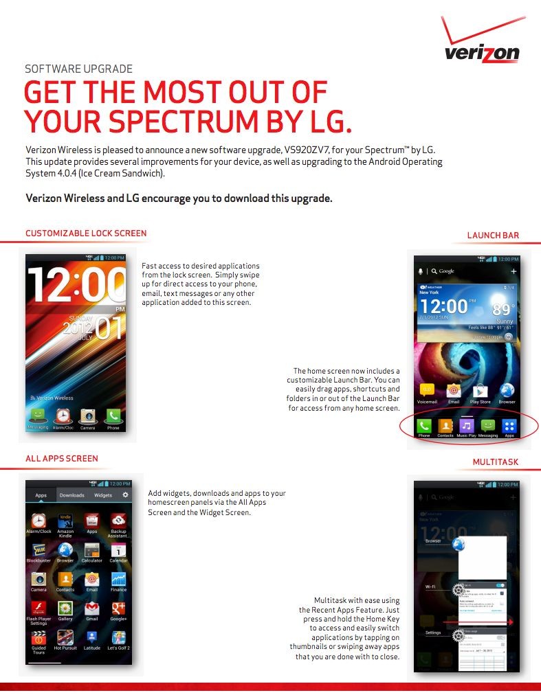 Actualización LG Spectrum Android 4.0 ICS aprobada por Verizon