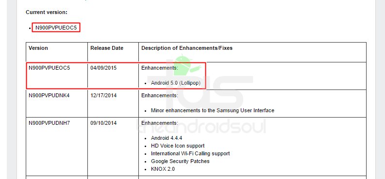 Actualización OTA de Sprint HTC One M8 con "Mejoras de llamadas Wi-Fi", número de software 4.25.651.14