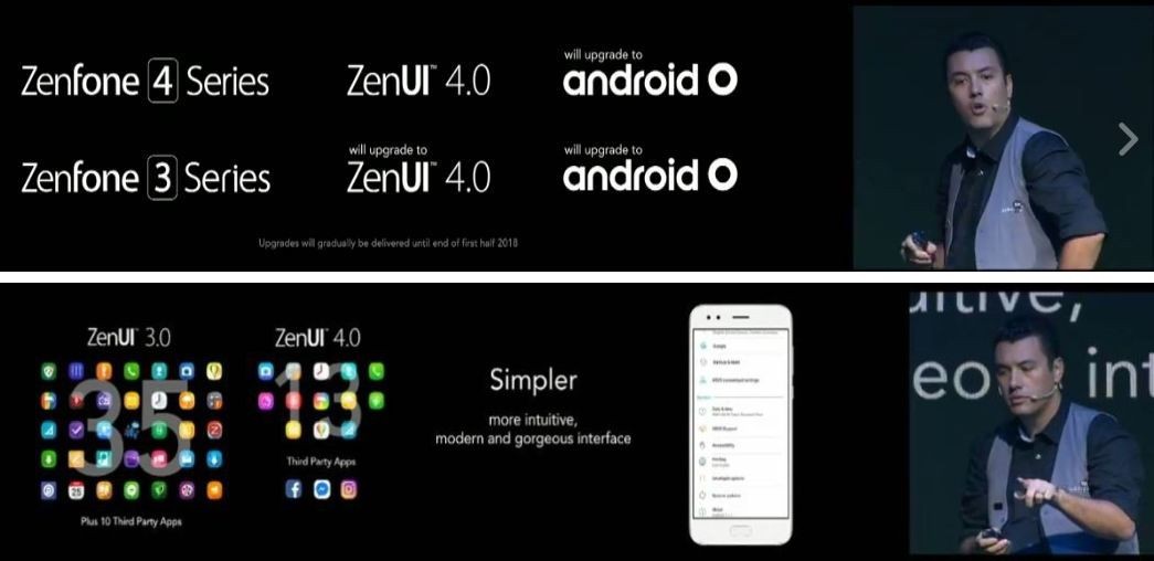 Actualización de Android O confirmada para las series Asus ZenFone 3 y ZenFone 4