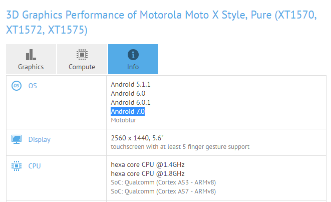 Actualización de Moto X Style y X Pure Nougat detectada en GFXBench