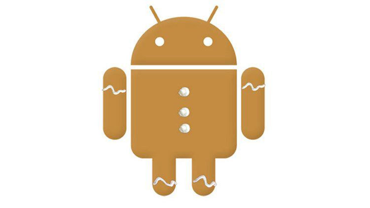Ahora es el momento del dispositivo Android Gingerbread Museum