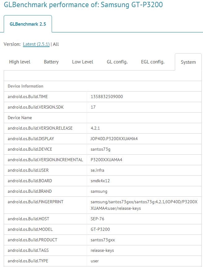 Algunas especificaciones de Samsung Galaxy Tab 3 7.0 confirmadas gracias a la lista de referencia