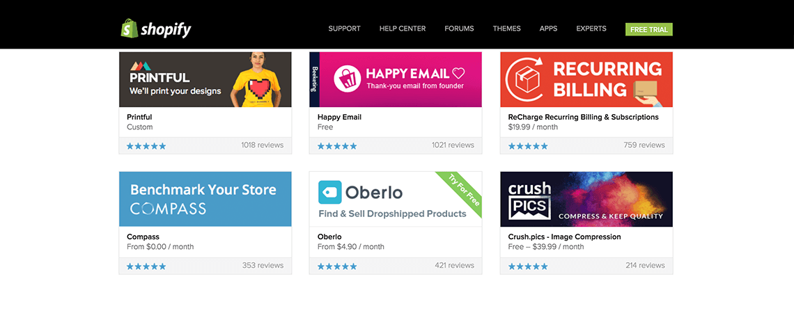 Aplicaciones de Shopify que necesita para vender más productos