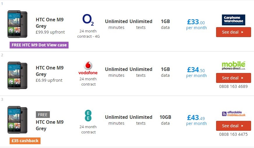 Aquí están los precios del contrato HTC One M9 para O2, Vodafone y EE en el Reino Unido