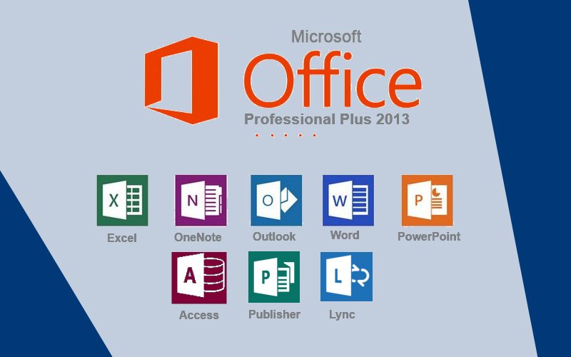 Aquí se explica cómo activar Microsoft Office 2013 sin conexión y de forma permanente