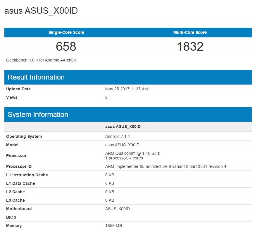 Asus X00ID llega a Geekbench con procesador Snapdragon 430, Android 7.1.1 y 2GB de RAM