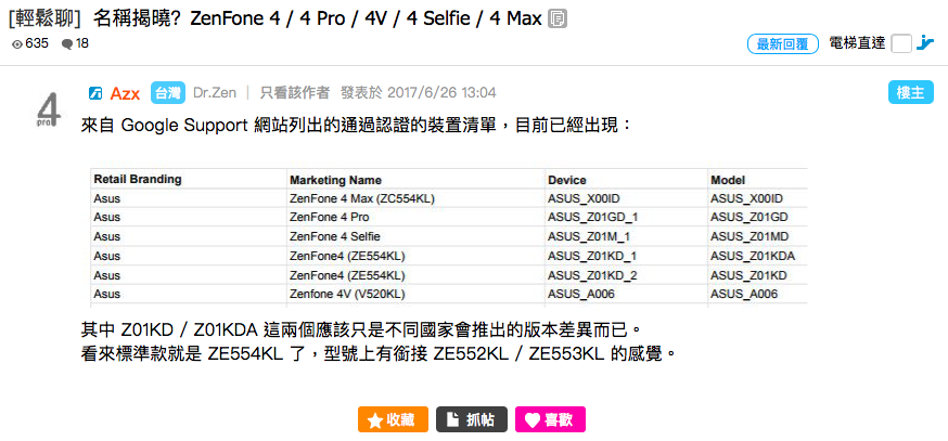 Asus ZenFone 4