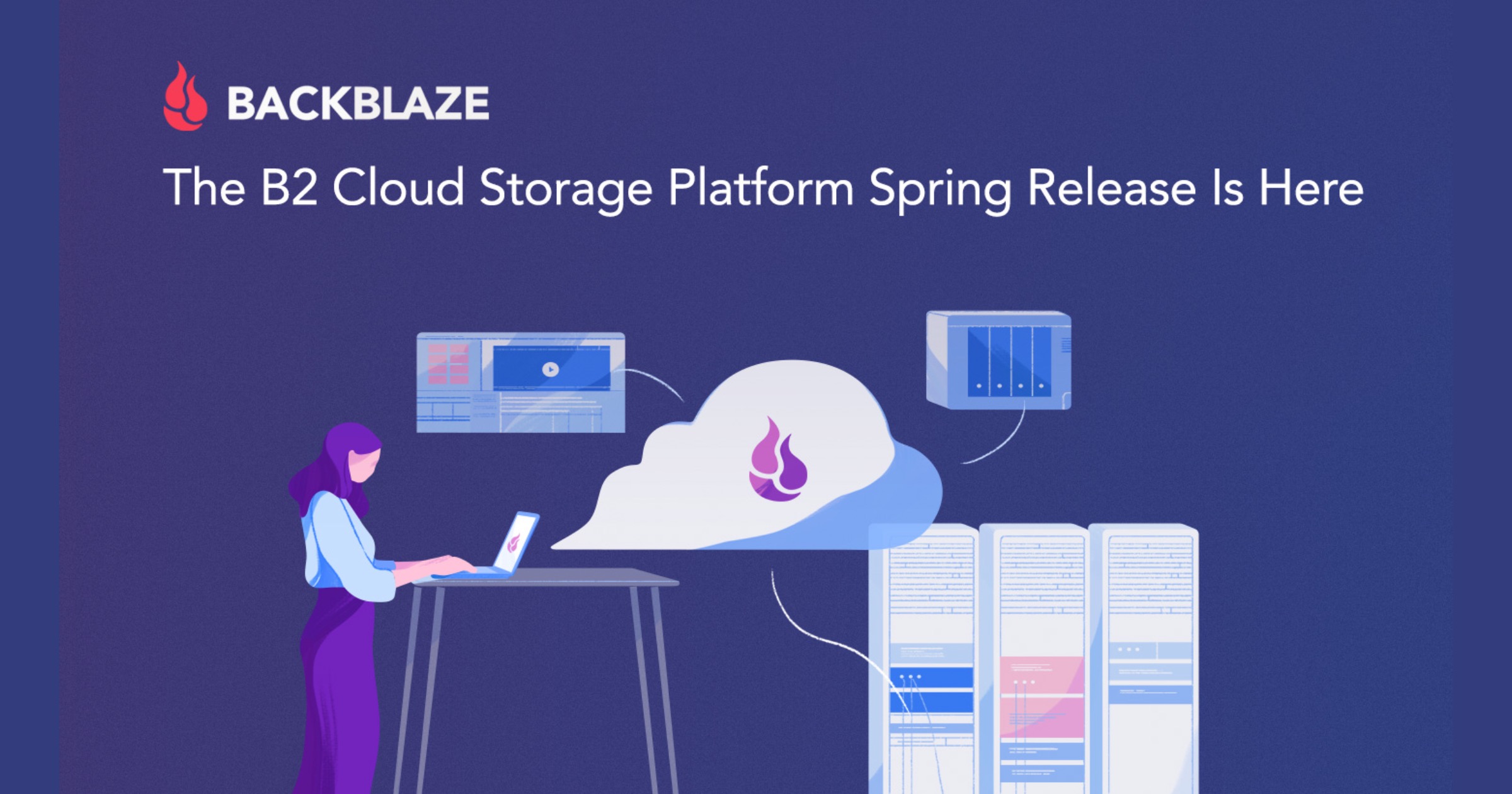 Backblaze B2 cloud storage platform spring release 2021