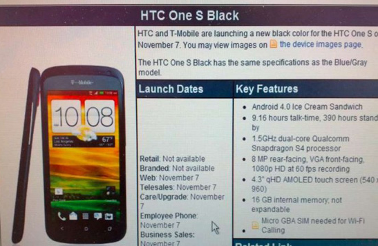 Black HTC One S fecha de lanzamiento fijada para el 7 de noviembre en T-Mobile