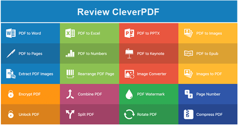 CleverPDF Review: Herramienta gratuita de PDF en línea con potentes funciones