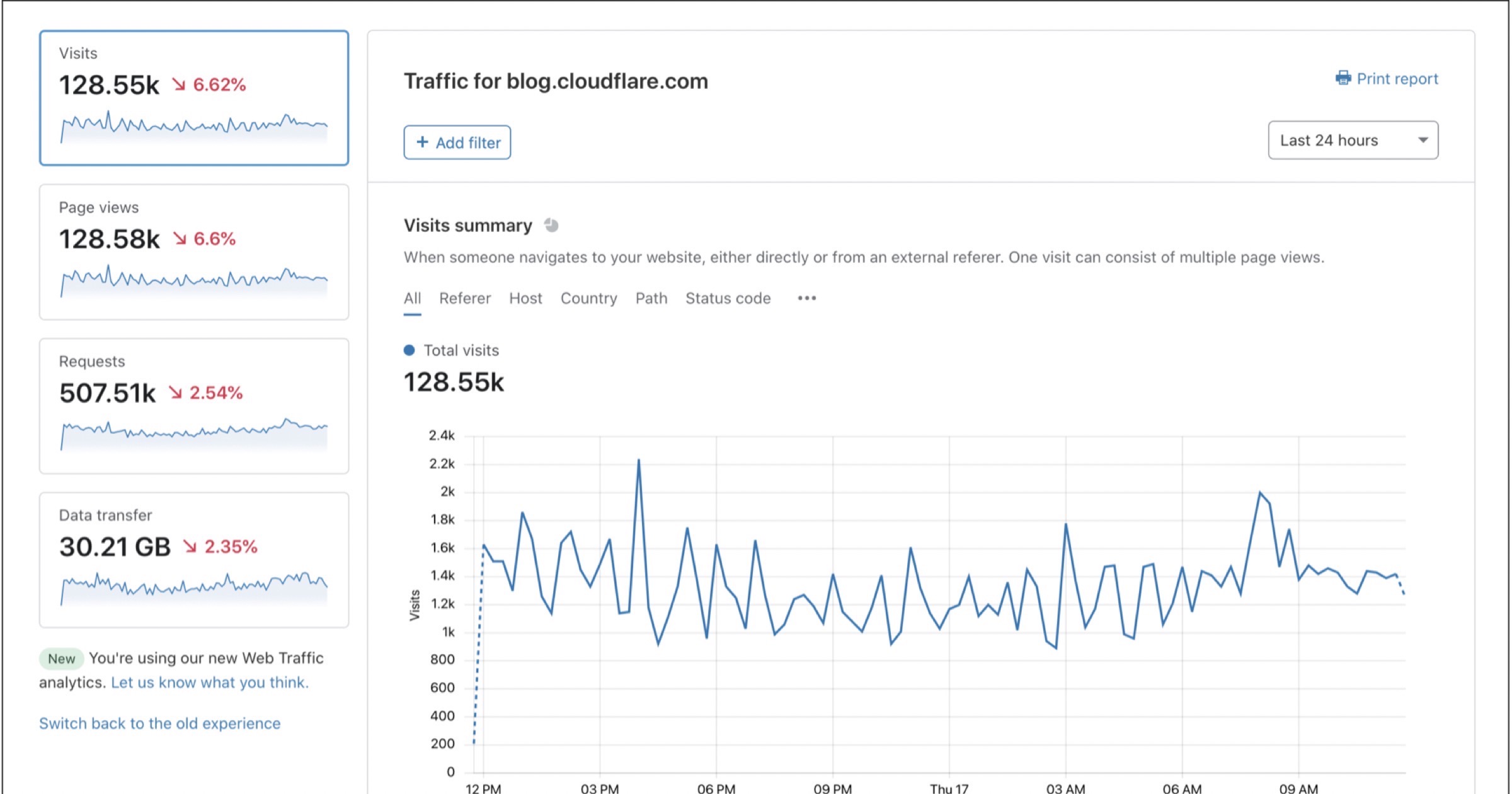 Cloudflare Web Analytics es una alternativa privada a Google Analytics