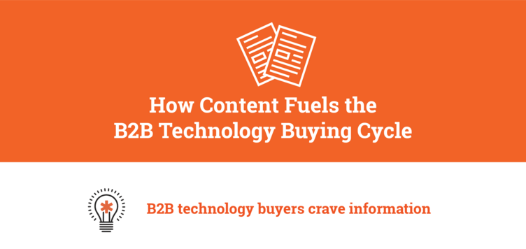Cómo el contenido impulsa el ciclo de compra de tecnología B2B [INFOGRAPHIC]