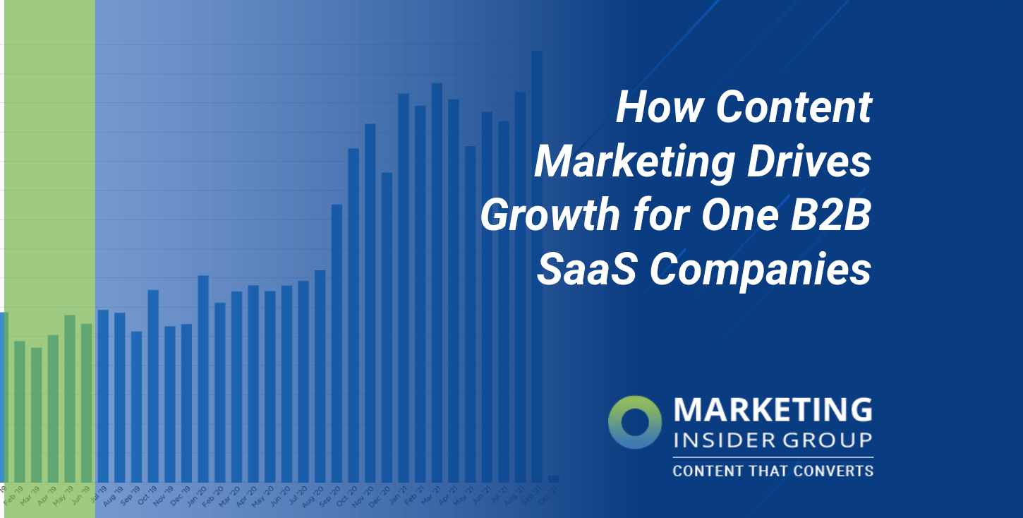 Cómo el marketing de contenidos impulsa el tráfico y el crecimiento de las empresas SaaS B2B