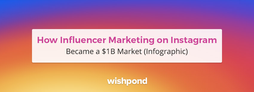 How Influencer Marketing on Instagram Became a $1B Market