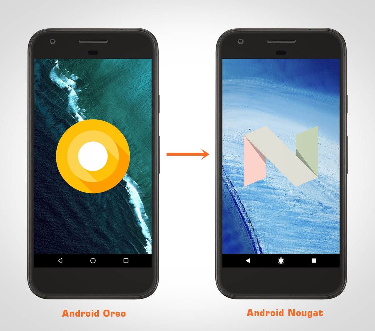 Cómo hacer downgrade de Android Oreo a Nougat