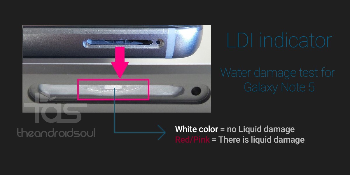 Cómo hacer una prueba de daños por agua en el Galaxy Note 5 usando el indicador de daños por líquido
