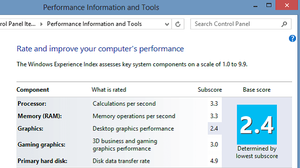 Cómo superar el índice de experiencia de Windows para su sistema no se pudo calcular
