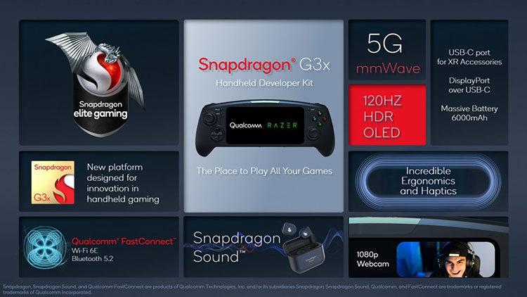 Conjunto de chips Snapdragon G3x, los esfuerzos de Qualcomm para ingresar al mercado de consolas de juegos portátiles