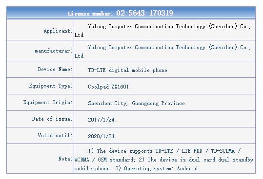 Coolpad ZX1601 aparece en Tenaa