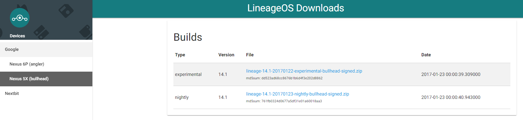 [Download] La versión oficial de Lineage OS se implementa para Nexus 5X y 6P, y Nextbit Robin