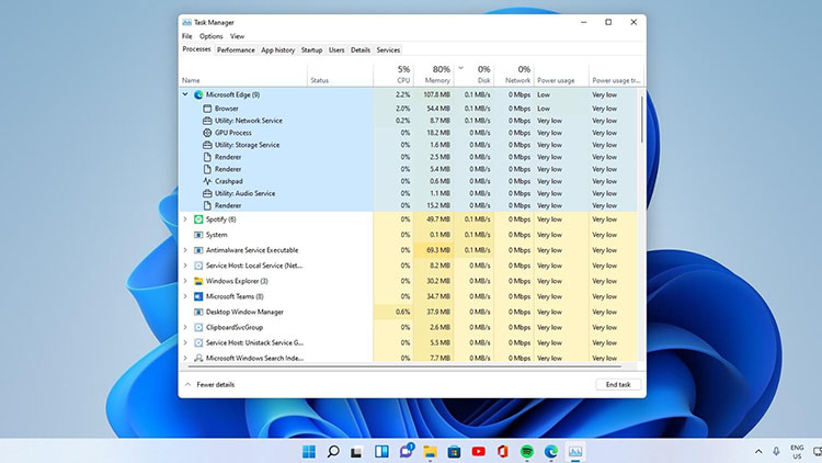 El Administrador de tareas en Windows 11 ahora muestra todos los procesos del navegador Edge